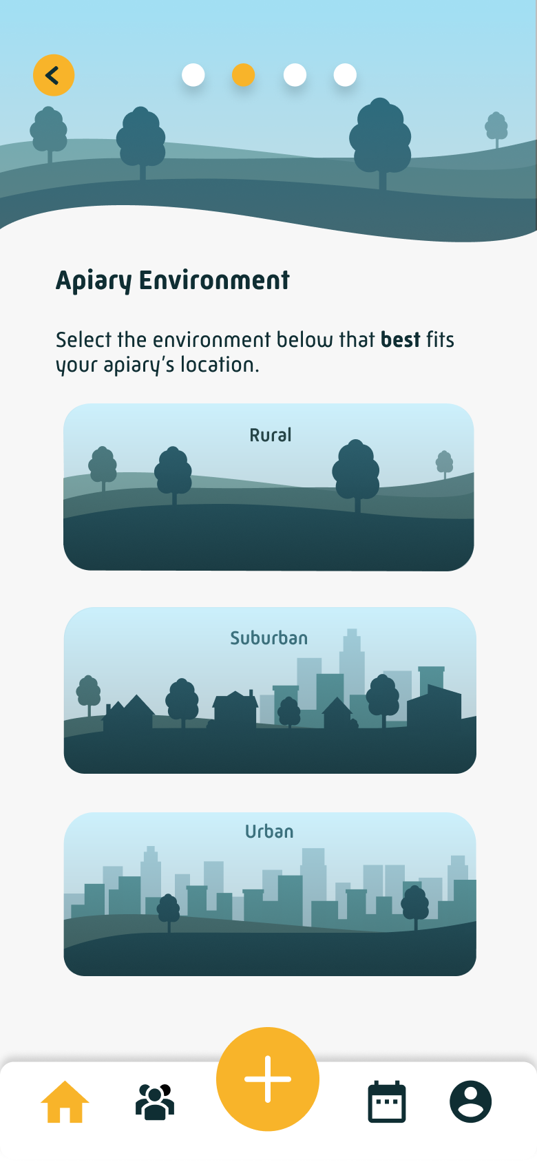 Apiary Environment, Rural, Suburban, or Urban