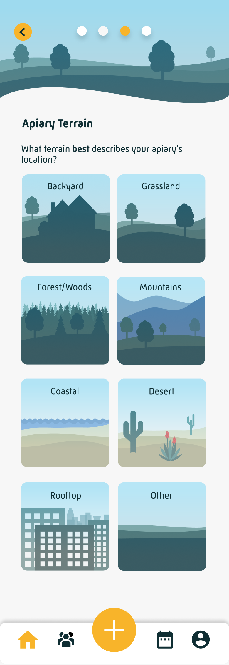 Apiary Terrain, Backyard, Grassland, Forest, etc.